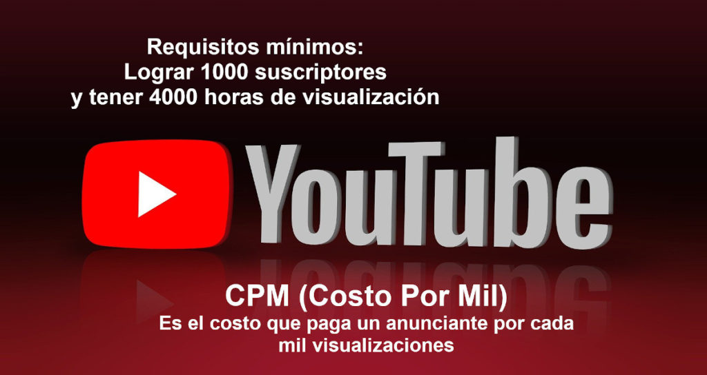 display advertisement